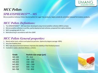 MCC Pellets
SPRAYSPHERES™ - MS
Microcrystalline Cellulose Pellets Neutral pellets for sugar free products, highly soluble & controlled released formulation products.
MCC Pellets Definitions:
1. The SPRAYSPHERES™ - MS have been developed using microcrystalline cellulose (MCC) as base.
2. Microcrystalline cellulose is purifies, partly depolymerised cellulose, prepared from alpha cellulose.
3. MCC complying with Ph. Eur.
4. Manufacturing in accordance with the cGMP.
MCC Pellets General properties:
1. Nearly white hard, uniform and spherical particles. (Sphericity degree average >90%)
2. Very low friability level.
3. MCC high physiochemical inertness improves the stability of the finished product.
4. Insoluble in water, absolute ethanol, acetone.
Grade
MS-100
MS-102
MS-203
MS-305
MS-507
MS-708
Particle size range (μm)
75 - 212
106 – 212
150 - 300
300 – 500
500 - 710
710 - 850
 