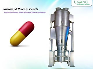 Sustained Release Pellets
Ready to fill sustained release pellets made from our equipments.
 