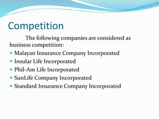 Competition
The following companies are considered as
business competition:
 Malayan Insurance Company Incorporated
 Insular Life Incorporated
 Phil-Am Life Incorporated
 SunLife Company Incorporated
 Standard Insurance Company Incorporated
 