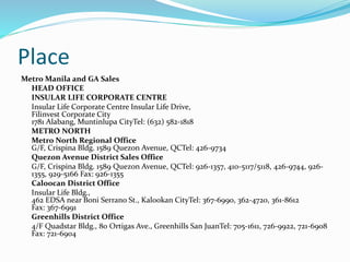 Place
Metro Manila and GA Sales
HEAD OFFICE
INSULAR LIFE CORPORATE CENTRE
Insular Life Corporate Centre Insular Life Drive,
Filinvest Corporate City
1781 Alabang, Muntinlupa CityTel: (632) 582-1818
METRO NORTH
Metro North Regional Office
G/F, Crispina Bldg. 1589 Quezon Avenue, QCTel: 426-9734
Quezon Avenue District Sales Office
G/F, Crispina Bldg. 1589 Quezon Avenue, QCTel: 926-1357, 410-5117/5118, 426-9744, 926-
1355, 929-5166 Fax: 926-1355
Caloocan District Office
Insular Life Bldg.,
462 EDSA near Boni Serrano St., Kalookan CityTel: 367-6990, 362-4720, 361-8612
Fax: 367-6991
Greenhills District Office
4/F Quadstar Bldg., 80 Ortigas Ave., Greenhills San JuanTel: 705-1611, 726-9922, 721-6908
Fax: 721-6904
 