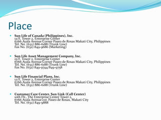 Place
 Sun Life of Canada (Philippines), Inc.
12/F, Tower 2, Enterprise Center
6766 Ayala Avenue Corner Paseo de Roxas Makati City, Philippines
Tel. No. (632) 886-6188 (Trunk Line)
Fax No. (632) 849-9686 (Marketing)
 Sun Life Asset Management Company, Inc.
15/F, Tower 2, Enterprise Center
6766 Ayala Avenue Corner Paseo de Roxas Makati City, Philippines
Tel. No. (632) 886-6188 (Trunk Line)
Fax No. (632) 849-9744/849-9758
 Sun Life Financial Plans, Inc.
12/F, Tower 2, Enterprise Center
6766 Ayala Avenue Corner Paseo de Roxas Makati City, Philippines
Tel. No. (632) 886-6188 (Trunk Line)
 Customer Care Center, Sun Link (Call Center)
10th Flr., The Enterprise Center Tower 2,
6766 Ayala Avenue cor. Paseo de Roxas, Makati City
Tel. No. (632) 849-9888
 