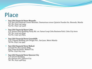 Place
 Sun Life Financial Store Binondo
G/F Sun Life Financial Center Binondo, Dasmarinas corner Quintin Paredes Sts. Binondo, Manila
Tel. No. (632) 247-9454
Fax No. (632) 247-9426
 Sun Life Financial Store Cebu
G/F Innove Plaza Building Panay Rd. cor. Samar Loop Cebu Business Park, Cebu City 6000
Tel. No. (032) 415-8540
Fax No. (032) 415-8564
 Sun Life Financial Store Greenhills
G/F E Square Building 416 Ortigas Ave., San Juan, Metro Manila
Tel No. (632) 719-3997
 Sun Life Financial Store Makati
Ground Flr, BA Lepanto Bldg.
8747 Paseo de Roxas, Makati City
Tel No. (632) 813-7229
 Sun Life Financial Store Quezon City
G/F Orcel II Building
1611 Quezon Ave, Quezon City
Tel. No. (632) 448-6515
 