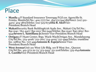 Place
 Manila 4/F Standard Insurance Tower999 P.Gil cor. Agoncillo St.
Ermita, ManilaTel.No.: 400-7777 loc. 164/172/194/185Direct: (02) 522-
4472/ 404-3875Telefax: (02) 525-6731Elia B. AkolVice-
President/Branch Head
 MakatiSecurity Bank Building6776 Ayale Ave., Makati CityTel.No.:
891-1041 / 812-4417/ 891-1012/ 810-9441Telefax: 891-1042/ 840-5621/ 810-
9441Severo L. Santillana Jr.Senior Vice-President/Branch Head
 Ortigas2/F Hyatt Center, Brgy. Wack-WackOrtigas Ave., Mandaluyong
CityTel.No.: 724-4026/ 722-7011/ 724-4025/ 727-4992Telefax: trunkline
loc. 108Fax No.: 727-4991Antonio B. EspejoSenior Vice-
President/Branch Head
 West AvenueUnit 201 West Life Bldg. 107 B West Ave., Quezon
CityTel.No.: 415-3772 to 73/ 373-5193/ 371-2016Telefax: 374-1640Antonio
L. CastilloVice-President/Branch Head
 