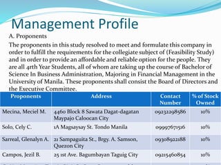 Management Profile
A. Proponents
The proponents in this study resolved to meet and formulate this company in
order to fulfill the requirements for the collegiate subject of (Feasibility Study)
and in order to provide an affordable and reliable option for the people. They
are all 4rth Year Students, all of whom are taking up the course of Bachelor of
Science In Business Administration, Majoring in Financial Management in the
University of Manila. These proponents shall consist the Board of Directors and
the Executive Committee.
Proponents Address Contact
Number
% of Stock
Owned
Mecina, Meciel M. 4460 Block 8 Sawata Dagat-dagatan
Maypajo Caloocan City
09232298586 10%
Solo, Cely C. 1A Magsaysay St. Tondo Manila 09997671516 10%
Sarreal, Glenalyn A. 21 Sampaguita St., Brgy. A. Samson,
Quezon City
09308922188 10%
Campos, Jezil B. 25 1st Ave. Bagumbayan Taguig City 09215460854 10%
 