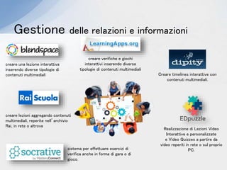 Gestione delle relazioni e informazioni
Realizzazione di Lezioni Video
Interattive e personalizzate
e Video Quizzes a partire da
video reperiti in rete o sul proprio
PC.
creare una lezione interattiva
inserendo diverse tipologie di
contenuti multimediali
creare lezioni aggregando contenuti
multimediali, reperite nell’archivio
Rai, in rete o altrove
sistema per effettuare esercizi di
verifica anche in forma di gara o di
gioco.
Creare timelines interattive con
contenuti multimediali.
creare verifiche e giochi
interattivi inserendo diverse
tipologie di contenuti multimediali
 
