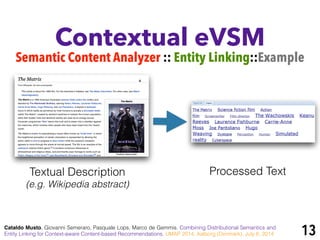 Contextual eVSM
Semantic Content Analyzer :: Entity Linking::Example
Cataldo Musto, Giovanni Semeraro, Pasquale Lops, Marco de Gemmis. Combining Distributional Semantics and
Entity Linking for Context-aware Content-based Recommendations. UMAP 2014, Aalborg (Denmark), July 8, 2014
Textual Description
(e.g. Wikipedia abstract)
Processed Text
13
 