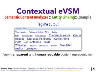 Contextual eVSM
Semantic Content Analyzer :: Entity Linking::Example
Cataldo Musto, Giovanni Semeraro, Pasquale Lops, Marco de Gemmis. Combining Distributional Semantics and
Entity Linking for Context-aware Content-based Recommendations. UMAP 2014, Aalborg (Denmark), July 8, 2014
Very transparent and human readable content representation
Tag.me output
14
 