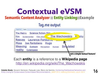 Contextual eVSM
Semantic Content Analyzer :: Entity Linking::Example
Cataldo Musto, Giovanni Semeraro, Pasquale Lops, Marco de Gemmis. Combining Distributional Semantics and
Entity Linking for Context-aware Content-based Recommendations. UMAP 2014, Aalborg (Denmark), July 8, 2014
Tag.me output
Each entity is a reference to a Wikipedia page
http://en.wikipedia.org/wiki/The_Wachowskis
not a simple textual feature!
16
 