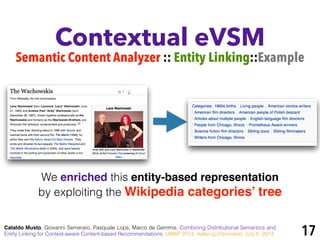 Contextual eVSM
Semantic Content Analyzer :: Entity Linking::Example
Cataldo Musto, Giovanni Semeraro, Pasquale Lops, Marco de Gemmis. Combining Distributional Semantics and
Entity Linking for Context-aware Content-based Recommendations. UMAP 2014, Aalborg (Denmark), July 8, 2014
We enriched this entity-based representation !
by exploiting the Wikipedia categories’ tree
17
 