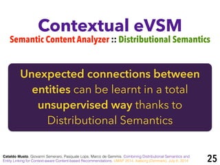 Contextual eVSM
Semantic Content Analyzer :: Distributional Semantics
Cataldo Musto, Giovanni Semeraro, Pasquale Lops, Marco de Gemmis. Combining Distributional Semantics and
Entity Linking for Context-aware Content-based Recommendations. UMAP 2014, Aalborg (Denmark), July 8, 2014
Unexpected connections between
entities can be learnt in a total
unsupervised way thanks to
Distributional Semantics
25
 
