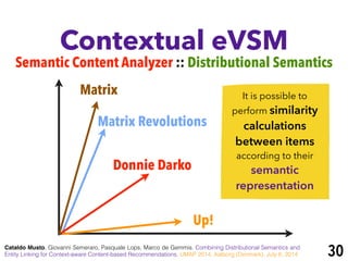 Contextual eVSM
Semantic Content Analyzer :: Distributional Semantics
Cataldo Musto, Giovanni Semeraro, Pasquale Lops, Marco de Gemmis. Combining Distributional Semantics and
Entity Linking for Context-aware Content-based Recommendations. UMAP 2014, Aalborg (Denmark), July 8, 2014
Matrix
Matrix Revolutions
Donnie Darko
Up!
It is possible to
perform similarity
calculations
between items
according to their
semantic
representation
30
 