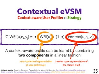 Contextual eVSM
Cataldo Musto, Giovanni Semeraro, Pasquale Lops, Marco de Gemmis. Combining Distributional Semantics and
Entity Linking for Context-aware Content-based Recommendations. UMAP 2014, Aalborg (Denmark), July 8, 2014
Context-aware User Profiler :: Strategy
C-WRI(u,ck,vj) = α * WRI(u) + (1-α) * context(u,ck,vj)
a non-contextual representation
of user preferences
a vector space representation of
the context itself
35
A context-aware proﬁle can be learnt by combining
two components in a linear fashion
 
