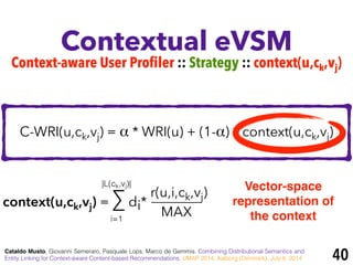Contextual eVSM
Cataldo Musto, Giovanni Semeraro, Pasquale Lops, Marco de Gemmis. Combining Distributional Semantics and
Entity Linking for Context-aware Content-based Recommendations. UMAP 2014, Aalborg (Denmark), July 8, 2014
Context-aware User Profiler :: Strategy :: context(u,ck,vj)
C-WRI(u,ck,vj) = α * WRI(u) + (1-α) * context(u,ck,vj)
context(u,ck,vj) = ∑ di*
r(u,i,ck,vj)
MAXi=1
|L(ck,vj)| Vector-space
representation of
the context
40
 