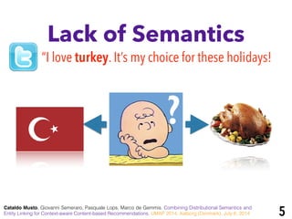 ?
Lack of Semantics
“I love turkey. It’s my choice for these holidays!
Cataldo Musto, Giovanni Semeraro, Pasquale Lops, Marco de Gemmis. Combining Distributional Semantics and
Entity Linking for Context-aware Content-based Recommendations. UMAP 2014, Aalborg (Denmark), July 8, 2014 5
 