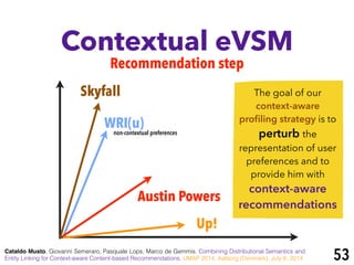 Contextual eVSM
Recommendation step
Cataldo Musto, Giovanni Semeraro, Pasquale Lops, Marco de Gemmis. Combining Distributional Semantics and
Entity Linking for Context-aware Content-based Recommendations. UMAP 2014, Aalborg (Denmark), July 8, 2014
Skyfall
WRI(u)
Austin Powers
Up!
The goal of our
context-aware
proﬁling strategy is to
perturb the
representation of user
preferences and to
provide him with
context-aware
recommendations
53
non-contextual preferences
 