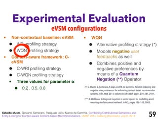 Experimental Evaluation
eVSM configurations
Cataldo Musto, Giovanni Semeraro, Pasquale Lops, Marco de Gemmis. Combining Distributional Semantics and
Entity Linking for Context-aware Content-based Recommendations. UMAP 2014, Aalborg (Denmark), July 8, 2014 59
• Non-contextual baseline: eVSM!
• WRI proﬁling strategy
• WQN proﬁling strategy
• Context-aware framework: C-
eVSM!
• C-WRI proﬁling strategy
• C-WQN proﬁling strategy
• Three values for parameter α!
• 0.2 , 0.5, 0.8
• WQN!
• Alternative proﬁling strategy (*)
• Models negative user
feedbacks as well
• Combines positive and
negative preferences by
means of a Quantum
Negation (**) Operator
(*) C. Musto, G. Semeraro, P. Lops, and M. de Gemmis. Random indexing and  
negative user preferences for enhancing content-based recommender
systems. In EC-Web 2011, volume 85 of LNBIP, pages 270–281. 2011.
(**) D. Widdows. Orthogonal negation in vector spaces for modelling word-
meanings and document retrieval. In ACL, pages 136–143, 2003.
 
