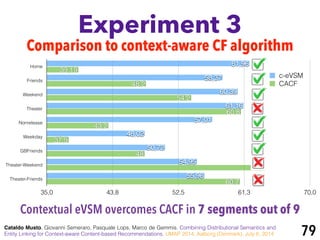 Home
Friends
Weekend
Theater
Nonrelease
Weekday
GBFriends
Theater-Weekend
Theater-Friends
35,0 43,8 52,5 61,3 70,0
60,7
64,1
48
37,9
43,2
60,8
54,2
48,2
39,19
55,96
54,95
50,72
48,02
57,01
61,16
60,39
58,37
61,96
c-eVSM
CACF
Experiment 3
79Cataldo Musto, Giovanni Semeraro, Pasquale Lops, Marco de Gemmis. Combining Distributional Semantics and
Entity Linking for Context-aware Content-based Recommendations. UMAP 2014, Aalborg (Denmark), July 8, 2014
Comparison to context-aware CF algorithm
Contextual eVSM overcomes CACF in 7 segments out of 9
✔
 