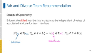 115
Fair and Diverse Team Recommendation
Skilled Male
Skilled Female
[P(𝑒0 ∈ 𝑇|𝑒0 , ) = P(𝑒1
′
∈ 𝑇|𝑒1
′
, )]
𝑆𝑒1
′ ∩ 𝑆 ≠ ∅
𝑆𝑒0
∩ 𝑆 ≠ ∅
Equality of Opportunity:
Enforces the skilled membership in a team to be independent of values of
a protected attribute for team members.
Introduction
and
Background
Pioneering
Techniques
Learning-based
Heuristics
hallenges
and
New
Perspectives
 