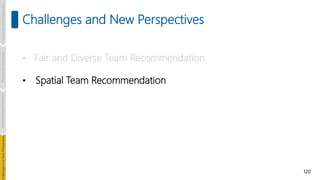 120
Challenges and New Perspectives
• Fair and Diverse Team Recommendation
• Spatial Team Recommendation
Introduction
and
Background
Pioneering
Techniques
Learning-based
Heuristics
hallenges
and
New
Perspectives
 
