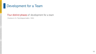 13
Development for a Team
Four distinct phases of development for a team
[Tuckman et. Al., Psychological bulletin ,1965]
Introduction
and
Background
Pioneering
Techniques
Learning-based
Heuristics
Challenges
&
New
Perspectives
 