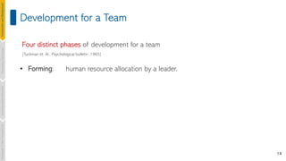 14
Development for a Team
• Forming: human resource allocation by a leader,
Four distinct phases of development for a team
[Tuckman et. Al., Psychological bulletin ,1965]
Introduction
and
Background
Pioneering
Techniques
Learning-based
Heuristics
Challenges
&
New
Perspectives
 