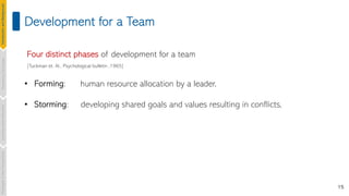 15
Development for a Team
• Forming: human resource allocation by a leader,
• Storming: developing shared goals and values resulting in conflicts,
Four distinct phases of development for a team
[Tuckman et. Al., Psychological bulletin ,1965]
Introduction
and
Background
Pioneering
Techniques
Learning-based
Heuristics
Challenges
&
New
Perspectives
 