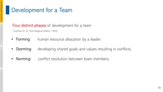 16
Development for a Team
• Forming: human resource allocation by a leader,
• Storming: developing shared goals and values resulting in conflicts,
• Norming: conflict resolution between team members,
Four distinct phases of development for a team
[Tuckman et. Al., Psychological bulletin ,1965]
Introduction
and
Background
Pioneering
Techniques
Learning-based
Heuristics
Challenges
&
New
Perspectives
 