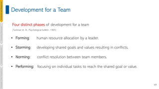 17
Development for a Team
• Forming: human resource allocation by a leader,
• Storming: developing shared goals and values resulting in conflicts,
• Norming: conflict resolution between team members,
• Performing: focusing on individual tasks to reach the shared goal or value.
Four distinct phases of development for a team
[Tuckman et. Al., Psychological bulletin ,1965]
Introduction
and
Background
Pioneering
Techniques
Learning-based
Heuristics
Challenges
&
New
Perspectives
 