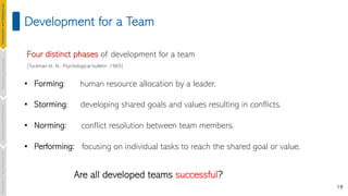 19
Development for a Team
• Forming: human resource allocation by a leader,
• Storming: developing shared goals and values resulting in conflicts,
• Norming: conflict resolution between team members,
• Performing: focusing on individual tasks to reach the shared goal or value.
Four distinct phases of development for a team
[Tuckman et. Al., Psychological bulletin ,1965]
Are all developed teams successful?
Introduction
and
Background
Pioneering
Techniques
Learning-based
Heuristics
Challenges
&
New
Perspectives
 