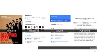 26
Produced Published
Issued
Released
Success
 