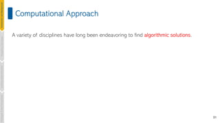31
Computational Approach
A variety of disciplines have long been endeavoring to find algorithmic solutions.
Introduction
and
Background
Pioneering
Techniques
Learning-based
Heuristics
Challenges
&
New
Perspectives
 