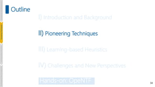 34
Outline
Introduction
and
Background
Pioneering
Techniques
Learning-based
Heuristics
Challenges
&
New
Perspectives
I) Introduction and Background
II) Pioneering Techniques
III) Learning-based Heuristics
IV) Challenges and New Perspectives
Hands-on: OpeNTF
 