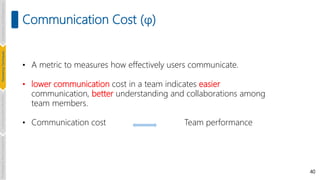 40
• A metric to measures how effectively users communicate.
• lower communication cost in a team indicates easier
communication, better understanding and collaborations among
team members.
• Communication cost Team performance
Communication Cost (φ)
Introduction
and
Background
Pioneering
Techniques
Learning-based
Heuristics
Challenges
&
New
Perspectives
 