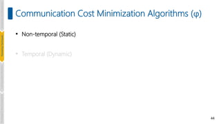• Non-temporal (Static)
• Temporal (Dynamic)
44
Communication Cost Minimization Algorithms (φ)
Introduction
and
Background
Pioneering
Techniques
Learning-based
Heuristics
Challenges
&
New
Perspectives
 