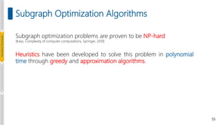 55
Subgraph Optimization Algorithms
Subgraph optimization problems are proven to be NP-hard
[Karp, Complexity of computer computations, Springer, 2010]
Heuristics have been developed to solve this problem in polynomial
time through greedy and approximation algorithms.
Introduction
and
Background
Pioneering
Techniques
Learning-based
Heuristics
Challenges
&
New
Perspectives
 