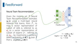 h = 𝜋(𝜽1𝑣𝒔+𝒃1)
𝑙𝑜𝑔𝑖𝑡𝑠 → z = 𝜽2𝒉 + 𝒃2
𝑣𝑒∗ = σ (z)
75
Neural Team Recommendation
Given the training set T, Neural
Team Recommendation estimates
𝑓𝜽 (s) using a multi-layer neural
network that learns, from T , to
map a vector representation of
subset of skills s, referred to as
𝒗𝒔 ,to a vector representation of
subset of experts 𝑒∗ , referred to
as 𝒗𝒆∗ , by maximizing a posterior
(MAP) probability of 𝜽 in 𝑓𝜽 over T,
that is, 𝑎𝑟𝑔𝑚𝑎𝑥 𝜽 p(𝜽|T)
Feedforward
Introduction
and
Background
Pioneering
Techniques
Learning-based
Heuristics
Challenges
and
New
Perspectives
 