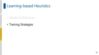 82
Learning-based Heuristics
• Model Architecture
• Training Strategies
Introduction
and
Background
Pioneering
Techniques
Learning-based
Heuristics
Challenges
and
New
Perspectives
 