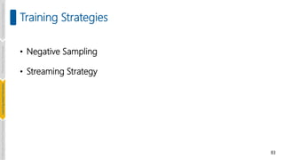 83
Training Strategies
• Negative Sampling
• Streaming Strategy
Introduction
and
Background
Pioneering
Techniques
Learning-based
Heuristics
Challenges
and
New
Perspectives
 