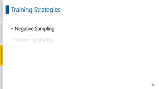 84
Training Strategies
• Negative Sampling
• Streaming Strategy
Introduction
and
Background
Pioneering
Techniques
Learning-based
Heuristics
Challenges
and
New
Perspectives
 