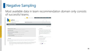 86
Negative Sampling
Most available data in team recommendation domain only consists
of successful teams.
Introduction
and
Background
Pioneering
Techniques
Learning-based
Heuristics
Challenges
and
New
Perspectives
 