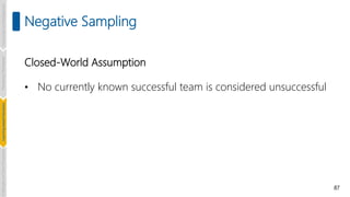 87
Negative Sampling
Closed-World Assumption
• No currently known successful team is considered unsuccessful
Introduction
and
Background
Pioneering
Techniques
Learning-based
Heuristics
Challenges
and
New
Perspectives
 