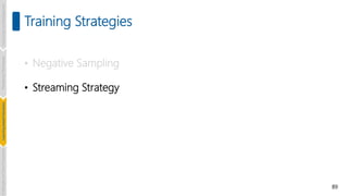 89
Training Strategies
• Negative Sampling
• Streaming Strategy
Introduction
and
Background
Pioneering
Techniques
Learning-based
Heuristics
Challenges
and
New
Perspectives
 