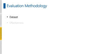 Evaluation Methodology
• Dataset
• Effectiveness
Introduction
and
Background
Pioneering
Techniques
Learning-based
Heuristics
Challenges
and
New
Perspectives
 