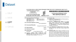 Dataset
o DBLP
o IMDB
o USPT
o GitHub
Introduction
and
Background
Pioneering
Techniques
Learning-based
Heuristics
Challenges
and
New
Perspectives
 