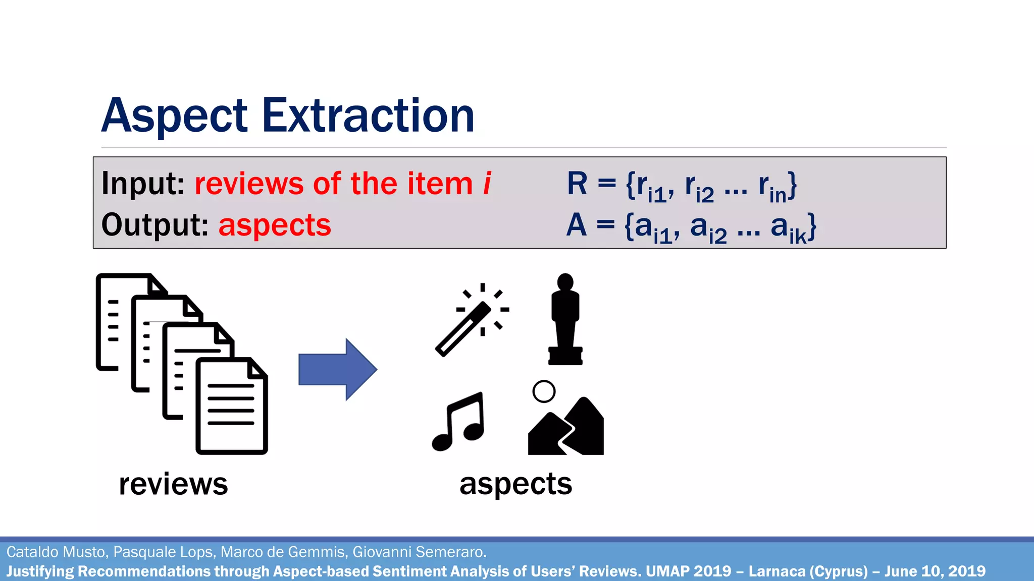 Aspect Extraction
Cataldo Musto, Pasquale Lops, Marco de Gemmis, Giovanni Semeraro.
Justifying Recommendations through Aspect-based Sentiment Analysis of Users’ Reviews. UMAP 2019 – Larnaca (Cyprus) – June 10, 2019
reviews aspects
Input: reviews of the item i R = {ri1, ri2 … rin}
Output: aspects A = {ai1, ai2 … aik}
 