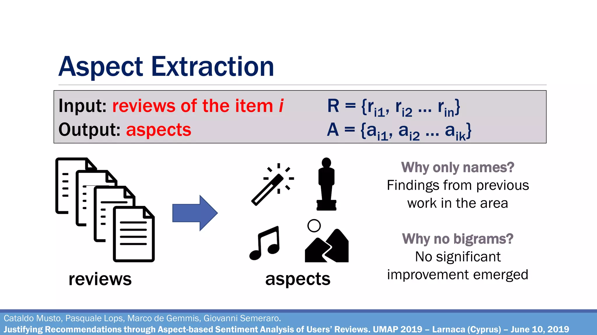 Aspect Extraction
Cataldo Musto, Pasquale Lops, Marco de Gemmis, Giovanni Semeraro.
Justifying Recommendations through Aspect-based Sentiment Analysis of Users’ Reviews. UMAP 2019 – Larnaca (Cyprus) – June 10, 2019
reviews aspects
Input: reviews of the item i R = {ri1, ri2 … rin}
Output: aspects A = {ai1, ai2 … aik}
Why only names?
Findings from previous
work in the area
Why no bigrams?
No significant
improvement emerged
 