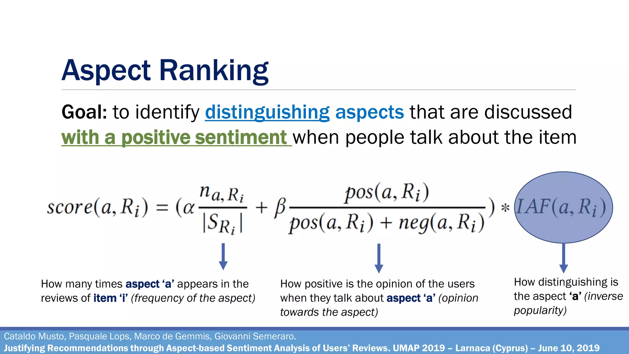 Aspect Ranking
Cataldo Musto, Pasquale Lops, Marco de Gemmis, Giovanni Semeraro.
Justifying Recommendations through Aspect-based Sentiment Analysis of Users’ Reviews. UMAP 2019 – Larnaca (Cyprus) – June 10, 2019
Goal: to identify distinguishing aspects that are discussed
with a positive sentiment when people talk about the item
How many times aspect ‘a’ appears in the
reviews of item ‘i’ (frequency of the aspect)
How positive is the opinion of the users
when they talk about aspect ‘a’ (opinion
towards the aspect)
How distinguishing is
the aspect ‘a’ (inverse
popularity)
 