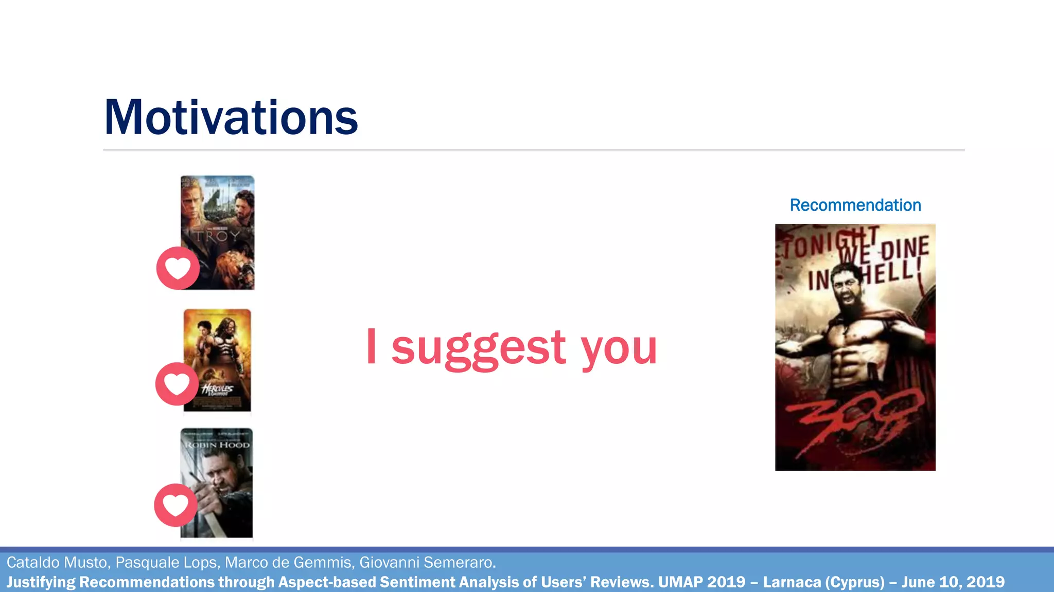 Motivations
Recommendation
Cataldo Musto, Pasquale Lops, Marco de Gemmis, Giovanni Semeraro.
Justifying Recommendations through Aspect-based Sentiment Analysis of Users’ Reviews. UMAP 2019 – Larnaca (Cyprus) – June 10, 2019
I suggest you
 