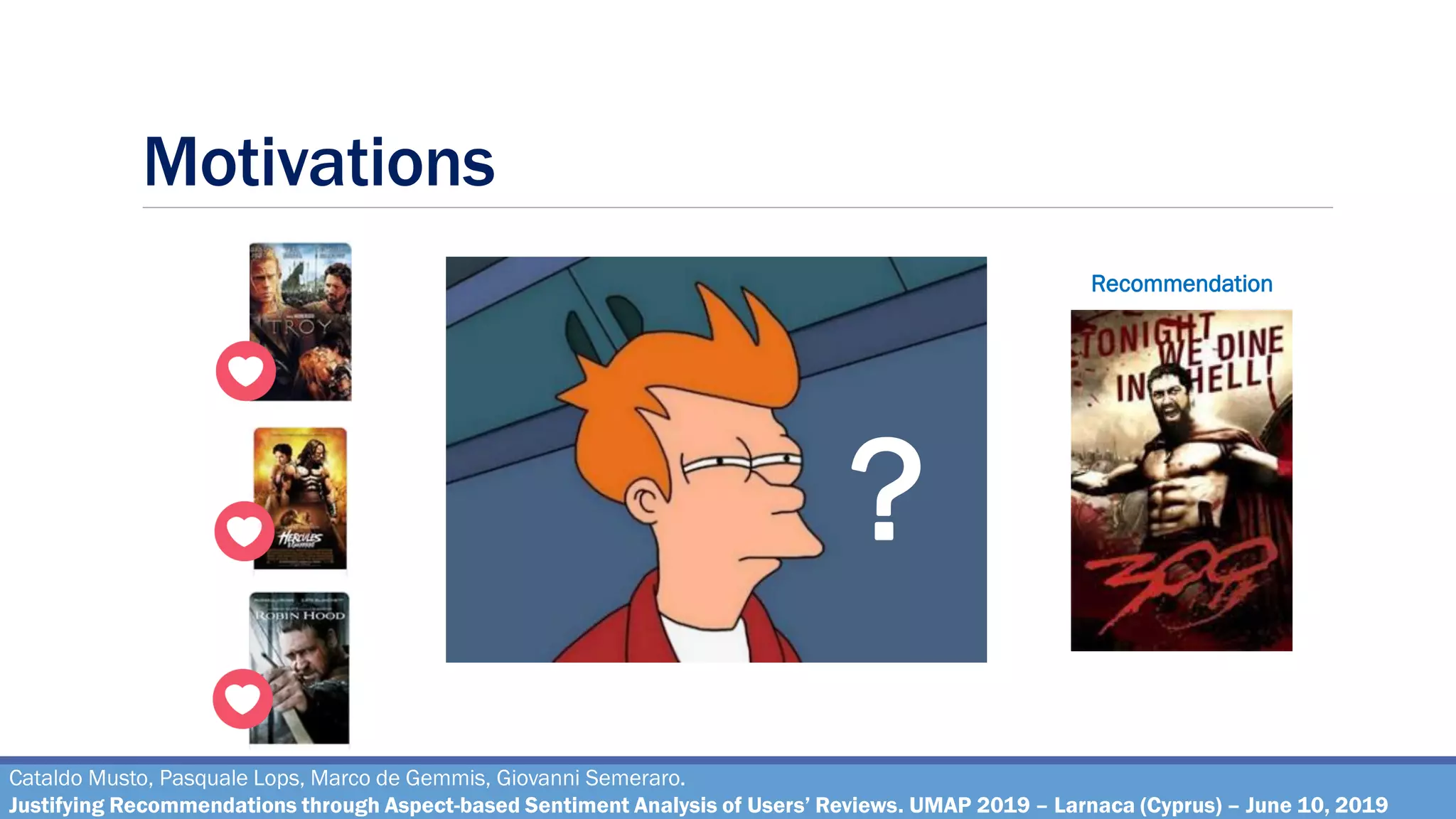 Motivations
Cataldo Musto, Pasquale Lops, Marco de Gemmis, Giovanni Semeraro.
Justifying Recommendations through Aspect-based Sentiment Analysis of Users’ Reviews. UMAP 2019 – Larnaca (Cyprus) – June 10, 2019
?
Recommendation
 