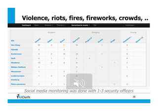 39
Social media monitoring was done with 1-3 security officers
Violence, riots, fires, fireworks, crowds, ..
 